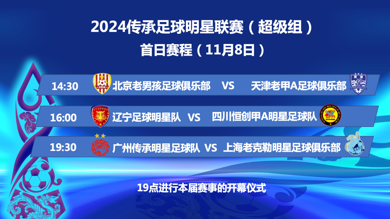 球迷热议前途，球队需调整阵容