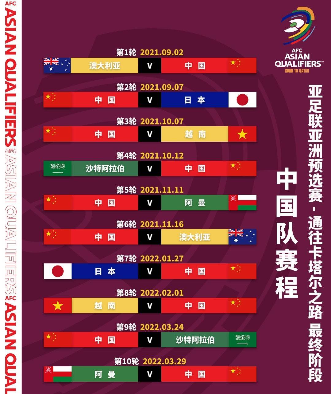 世俱杯分组-足球世界杯预选赛资格赛谁能晋级