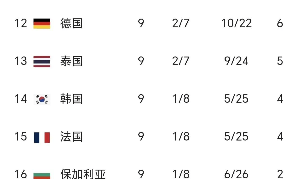 华沃兹城独得四连胜，争抢积分榜第一