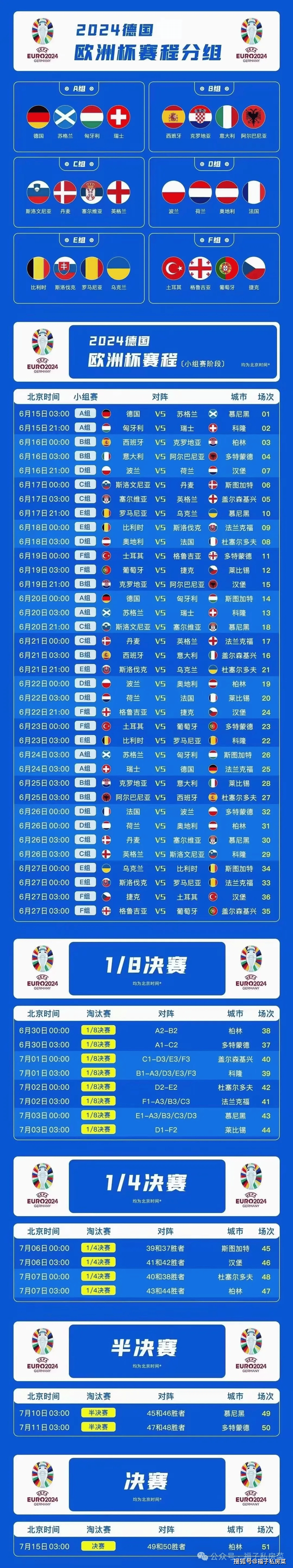 欧洲足球赛事即将进入决赛阶段