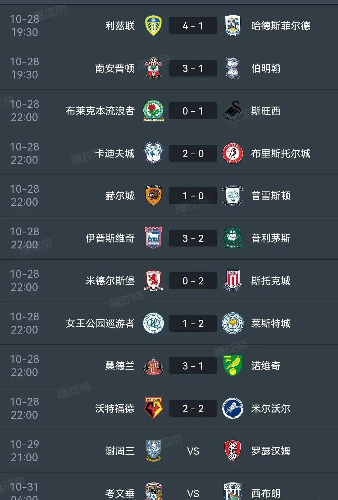 世俱杯官网-热刺客场绝平沃特福德，仍领跑积分榜