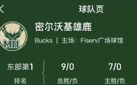世俱杯-雄鹿再失两连胜，安东内毋再成赛满中大力发的简单介绍