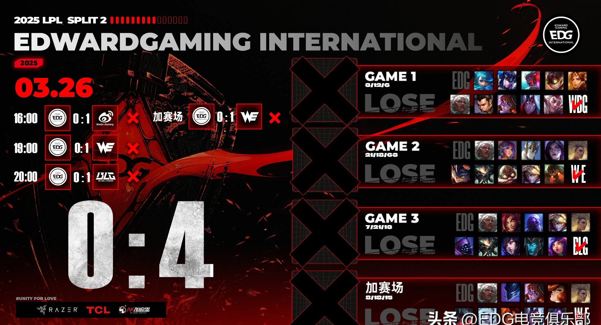 世俱杯赛程-CLG鏖战FPX,Tarzan线上压制力十足焦点之战2025世界赛,留下经典瞬间