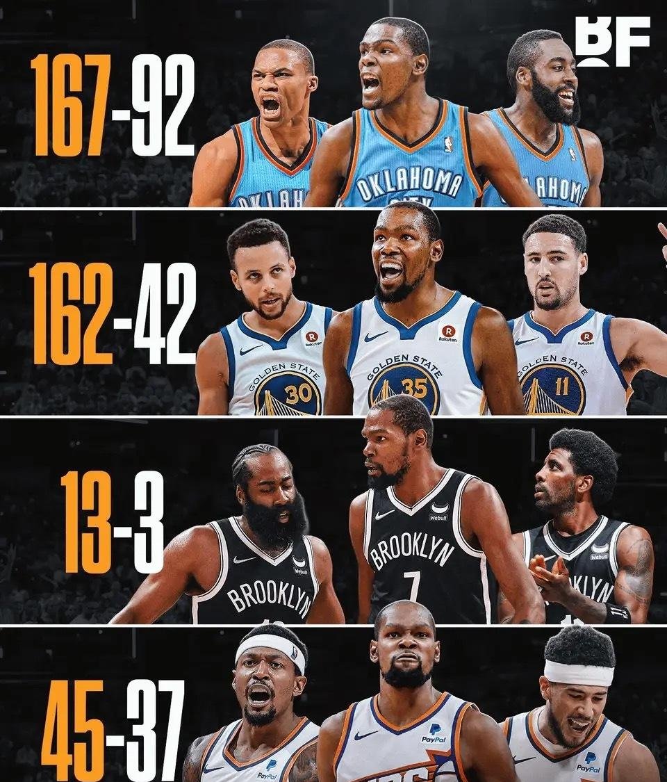 世俱杯直播-篮网队五虎上阵,杜兰特复出望眼欲穿