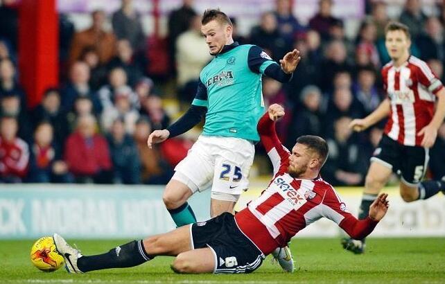 世俱杯时间-沃特福德遭遇逆转,布城防线失守传送入