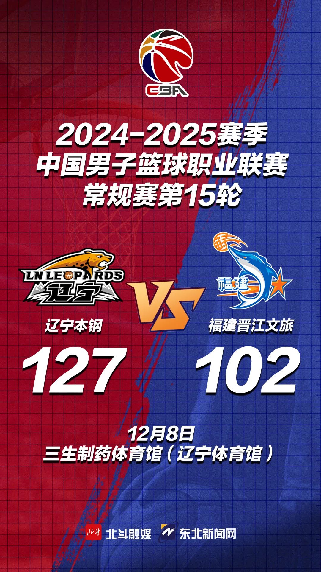 世俱杯奖金-辽宁本钢男篮在主场迎战青岛鲨鱼队